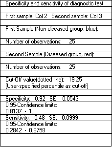 ResultsDia1.gif (4172 bytes)