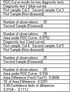 ResultsDiaComp1.gif (4954 bytes)